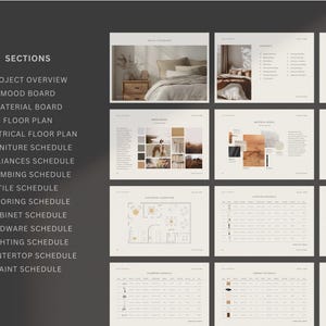 Interior Design FF&E Schedule Template | Interior Designer Timeline ...