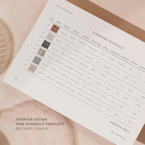 FF&E Schedule Template | Interior Design Timeline | Furniture Fixtures Finishes Schedule | FFE Template | Interior Designer Template