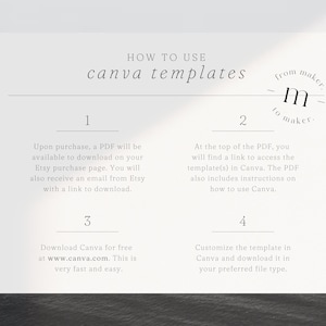 May include: A white background with a gray overlay and text that reads "HOW TO USE canva templates from maker. m- to maker."  The text is divided into four numbered sections with instructions on how to use Canva templates.