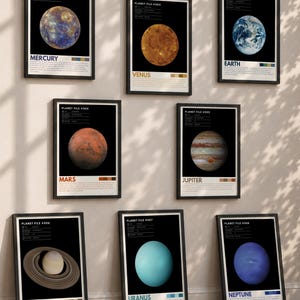 Puede incluir: Una colección de ocho pósteres verticales enmarcados que muestran planetas individuales del sistema solar, incluidos Mercurio, Venus, Tierra, Marte, Júpiter, Saturno, Urano y Neptuno. Cada lámina con marco negro muestra una imagen del planeta con datos técnicos.