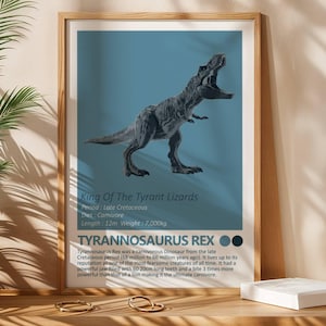 Op de afbeelding: Een ingelijste wandkunstprint met een donkergrijze Tyrannosaurus Rex-illustratie op een blauwe achtergrond. De tekst bevat King Of The Tyrant Lizards, Tyrannosaurus Rex en beschrijvende feiten over de periode, het dieet en de grootte.