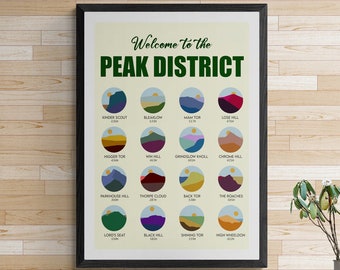 Welcome To The Peak District Art Print | The Hills - Minimalist Design | Kinder Scout | Mam Tor | Bleaklow | The Roaches | Thorpe Cloud