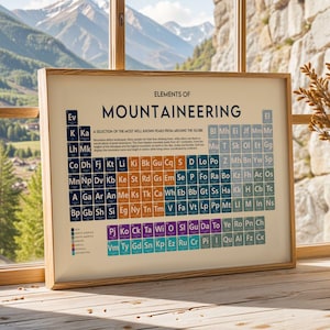 May include: A framed print titled "Elements of Mountaineering" displayed on a wooden surface. The print resembles a periodic table, listing elements with mountain-related abbreviations. The background shows a scenic mountain view through a window.