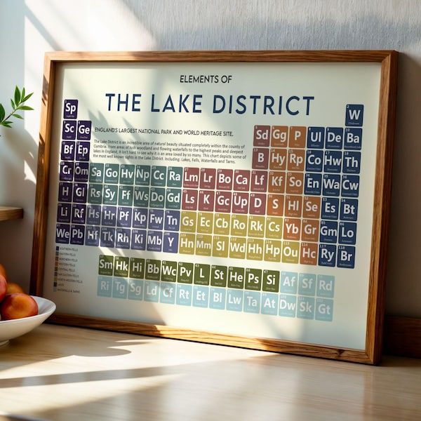 Stampa artistica della tavola periodica del Lake District: colline, laghi, laghetti e cascate, regalo per escursioni nel parco nazionale, regalo per escursionisti e scalatori