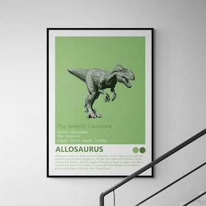 DIGITALE DOWNLOAD - Allosaurus - Dinosaur Fact Sheet Afdrukbare kunst, Jurassic Kids Room Home Decor, Predator, Dino Minimalistisch Design