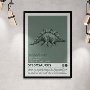DIGITALE DOWNLOAD - Stegosaurus - Dinosaur Fact Sheet Afdrukbare kunst, Jurassic Kids Room Home Decor, Steggy Dino Minimalistisch Design