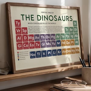 Puede incluir: Una impresión enmarcada titulada "Los Dinosaurios" con un diseño de tabla periódica. La impresión presenta cuadrados coloridos con nombres e información de dinosaurios. El marco es de madera marrón claro y se muestra en un escritorio de madera con otros útiles.