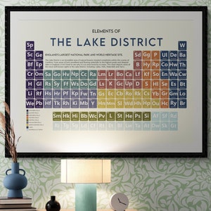 The Lake District periodiek systeem Art Print - Fells, meren, Tarns en watervallen, nationaal park wandelcadeau, cadeau voor wandelaars en klimmers
