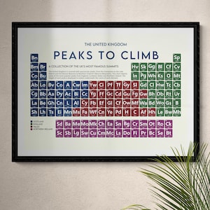 May include: A framed print titled "Peaks to Climb" featuring a periodic table-style chart of UK mountain summits. The chart uses a color-coded system to represent England, Scotland, Wales, and Northern Ireland. The print is in a black frame.