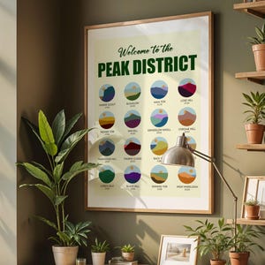 Welcome To The Peak District Art Print | The Hills - Minimalist Design | Kinder Scout | Mam Tor | Bleaklow | The Roaches | Thorpe Cloud