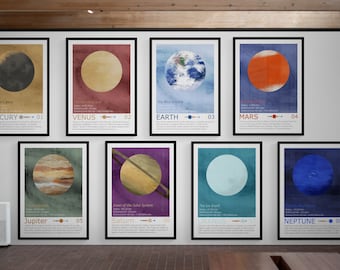 The Solar System Set Of 8 Art Prints - Mercury, Venus, Earth, Mars, Jupiter, Saturn, Uranus, Neptune, Space Travel Home Décor, Galaxy