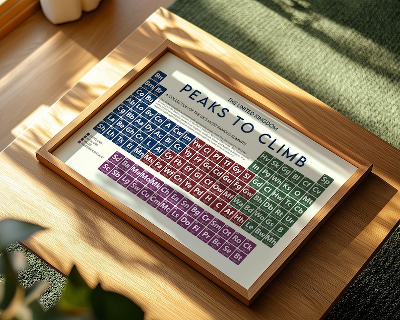 May include: A framed print titled "Peaks to Climb" featuring a colorful grid of mountain names, resembling a periodic table. The print is in a light wood frame, resting on a wooden surface. The text includes "The United Kingdom" and "A collection of the UK's most famous summits."