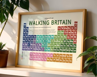 Walking Britain Periodic Table Art Print |  Gift For Climbers And Hikers | Great British Walks | Scotland | Wales | England | Peaks & Trails