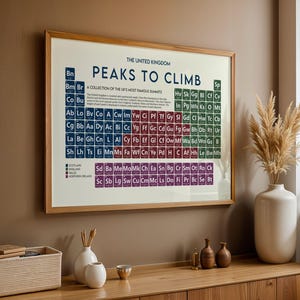 May include: A framed print titled "Peaks to Climb" featuring a colorful grid of UK mountain peaks. The print has a wooden frame and is displayed on a wooden cabinet. A vase with dried plants and other decorative items are also visible.