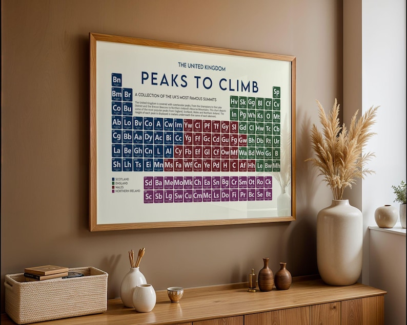 May include: A framed print titled "Peaks to Climb" featuring a colorful grid of UK mountain peaks. The print has a wooden frame and is displayed on a wooden cabinet. A vase with dried plants and other decorative items are also visible.