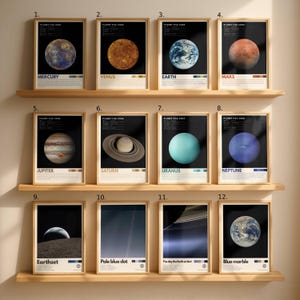 May include: A set of twelve framed posters displayed on three shelves, each featuring a planet or space scene with a black background, descriptive text, and a colour palette. The prints include Mercury, Venus, Earth, Mars, Jupiter, Saturn, Uranus, Neptune, Earthset, Pale blue dot, The day the Earth smiled, and Blue marble.