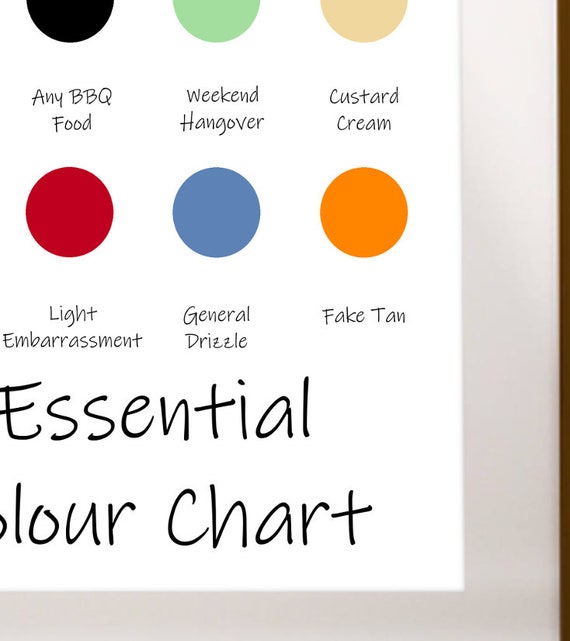 Fake Tan Colour Chart
