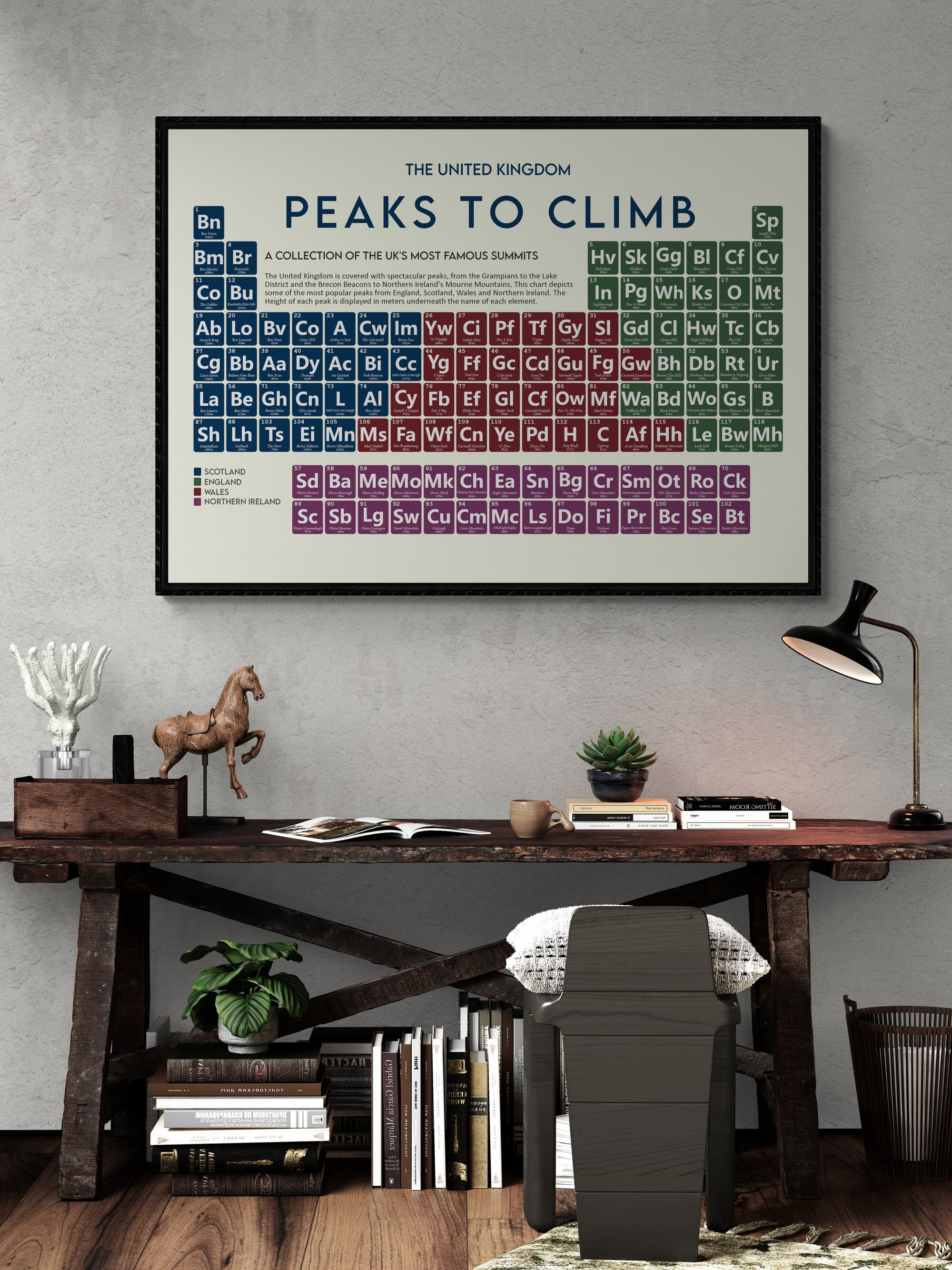 Peaks Of The UK - Periodic Table Art Print -  Gift For Climbers And Hikers, The Grampians, Lake District, Pennines, Brecon Beacons, Mournes