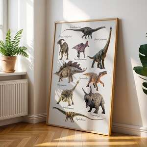 Op de afbeelding: Een ingelijste poster met gedetailleerde illustraties van verschillende dinosaurussen, waaronder Brontosaurus, Parasaurolophus, Corythosaurus, Brachiosaurus, Stegosaurus, Iguanodon, Ankylosaurus, Triceratops en Diplodocus, elk gelabeld met de wetenschappelijke naam.