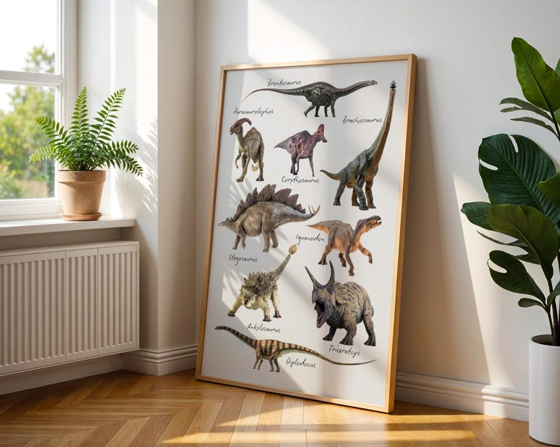 Op de afbeelding: Een ingelijste poster met gedetailleerde illustraties van verschillende dinosaurussen, waaronder Brontosaurus, Parasaurolophus, Corythosaurus, Brachiosaurus, Stegosaurus, Iguanodon, Ankylosaurus, Triceratops en Diplodocus, elk gelabeld met de wetenschappelijke naam.