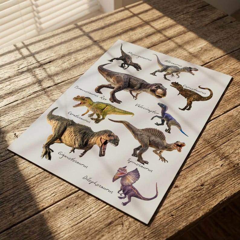 Op de afbeelding: Een witte poster met gedetailleerde illustraties van verschillende dinosaurussen, waaronder Tyrannosaurus Rex, Giganotosaurus, Spinosaurus, Dilophosaurus, Ceratosaurus, Velociraptor, Carnotaurus, Allosaurus en Majungasaurus, elk gelabeld met de naam in zwarte tekst.