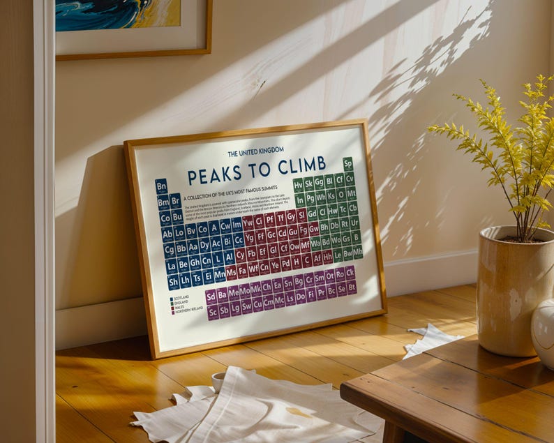 May include: A framed print titled "PEAKS TO CLIMB" featuring a periodic table-style design of the UK's most famous summits. The print has a light wood frame and is leaning against a wall. A small plant in a ceramic pot sits nearby.