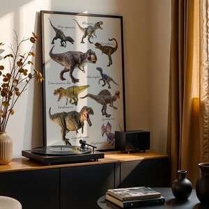 Op de afbeelding: Een ingelijste poster met gedetailleerde illustraties van diverse dinosaurussen, waaronder een Tyrannosaurus Rex, Velociraptor en Spinosaurus, waarbij elk wezen met zwarte schrijfletters op een witte achtergrond in een zwarte lijst is benoemd.