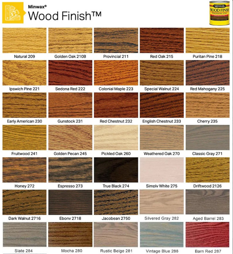 May include: A chart of 30 different wood stain colors from Minwax Wood Finish. The colors are arranged in a grid of five columns and six rows. Each color is labeled with a name and a number. The colors range from light to dark, and from warm to cool.