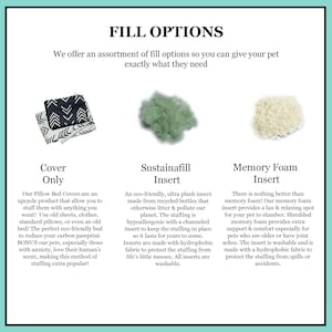 May include: Image showcasing pillow bed fill options. Includes a cover, Sustainafill insert, and memory foam insert. The text describes each option, highlighting features like eco-friendliness, hypoallergenic properties, and washability. The image is designed for pet owners.