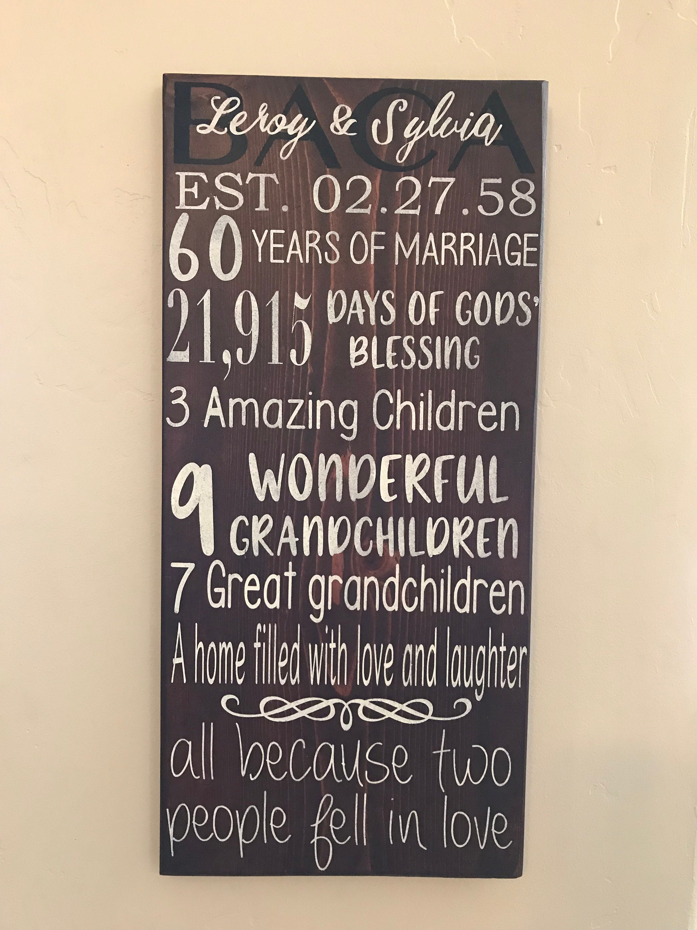Anniversary Sign 60th Anniversary Sign Personalized | Etsy