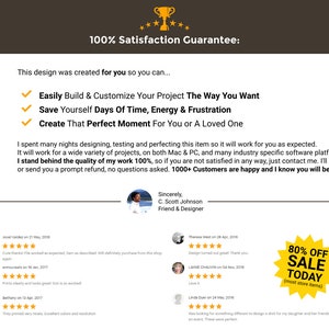 May include: A graphic design with a 100% satisfaction guarantee. The design features a gold trophy with five stars and a tick next to the text "Easily Build & Customize Your Project The Way You Want". The text "Save Yourself Days Of Time, Energy & Frustration" and "Create That Perfect Moment For You or A Loved One" are also highlighted with ticks. The graphic includes customer testimonials and an 80% off sale banner.