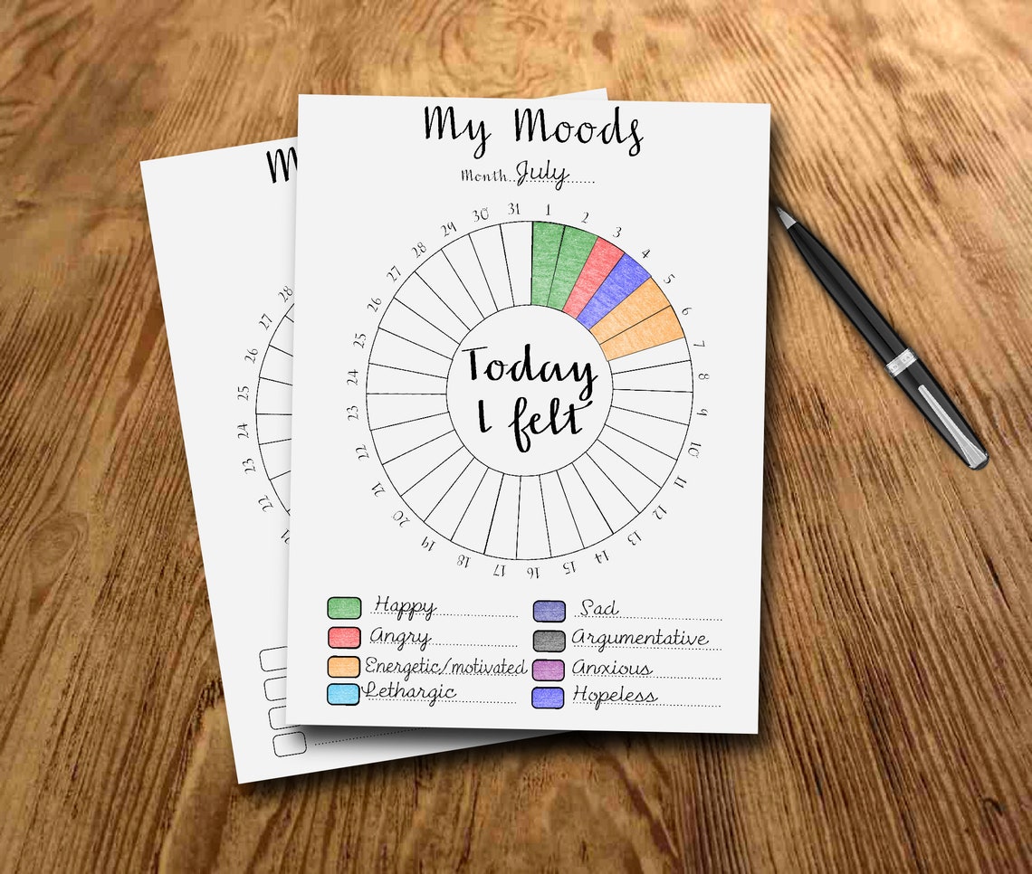 Mood Tracker How I feel today my moods monthly feelings | Etsy