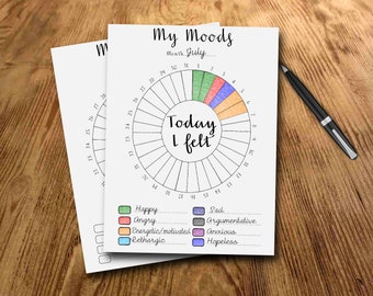 Mood Tracker, How I feel today, my moods, monthly, feelings tracker, Mental Health, wellbeing, printable, Psychology, Today I felt, Planner