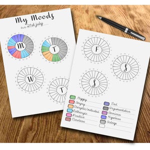 Mood Tracker, By hour, weekly, my moods, feelings tracker, Mental Health, BiPolar, BPD, Mood Swings, printable, Psychology, Mood Planner