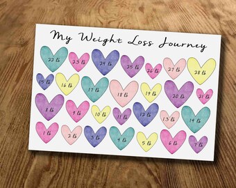 Weight loss tracker, weightwatchers, lose weight, skinny goals, slimming world, lb's lost, tracker, goal weight, gym. health and fitness