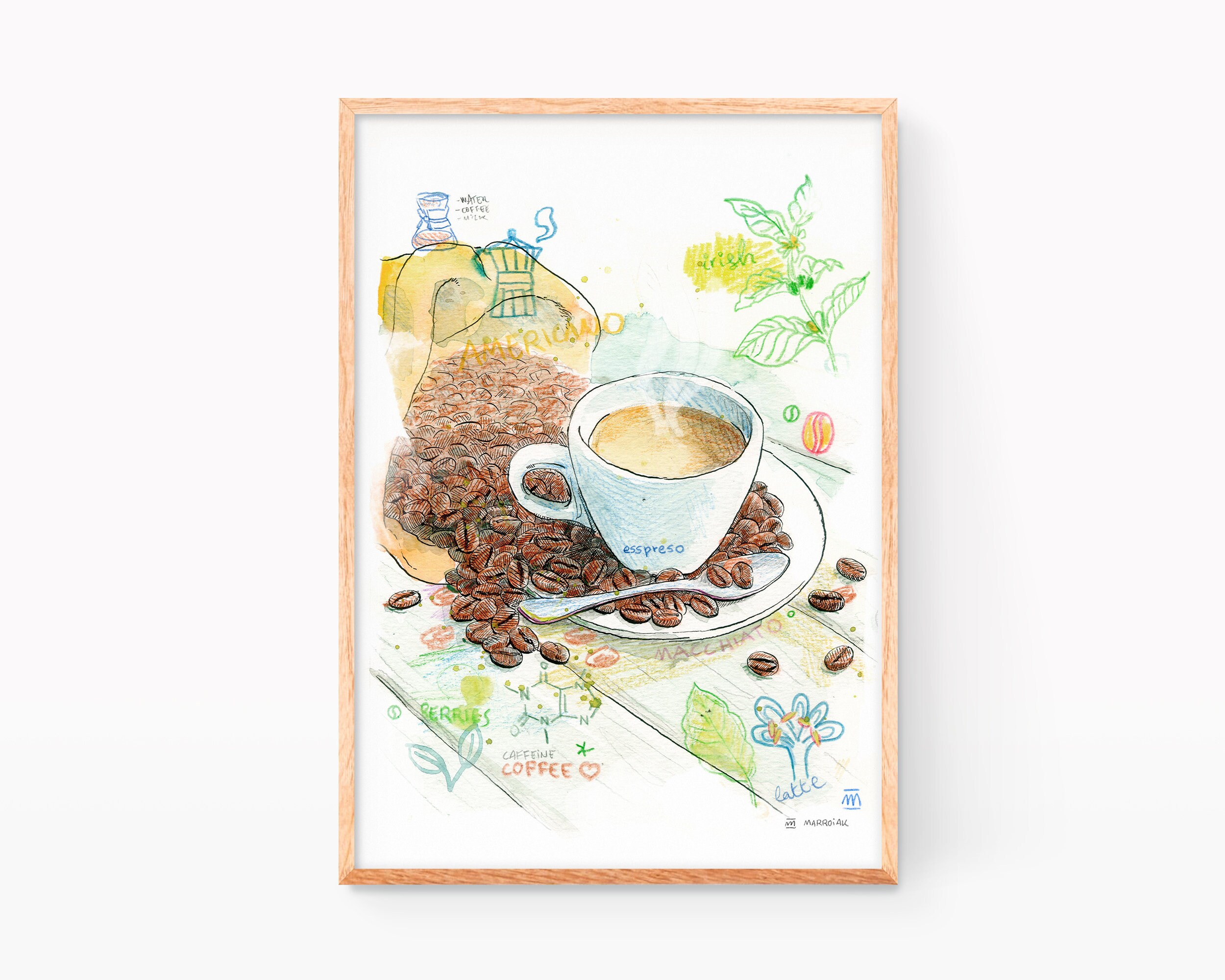 Coffee Print Kitchen Decor Breakfast Nook Wall Art Etsy