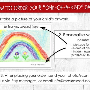 Keepsake Card - Fully Customized For Grandparents -  YOUR Child's Drawing - Personalized Card With Kid's Art - Grandparent Gift