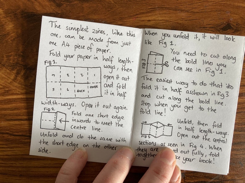 So You Want to Make a Zine Minizine How to Guide - Etsy