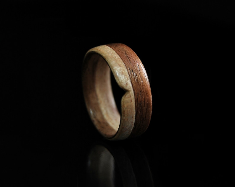 etsy wood rings