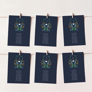 Vintage Art Nouveau Wedding Seating Chart Template Editable Cards, G1