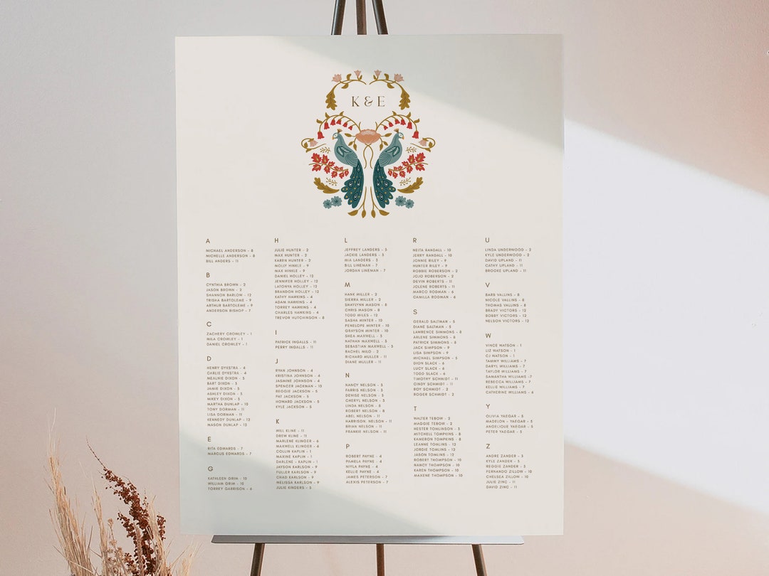 Alphabetical Seating Chart, Seating Chart Sign, Seating Chart Template