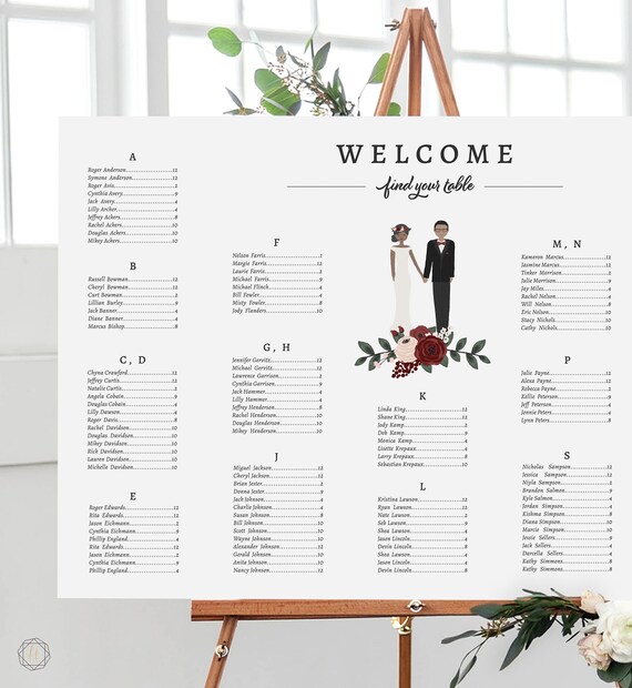 Who Pays For What In A Wedding Chart