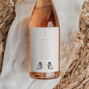 Pode incluir: Um rótulo de garrafa de vinho branco com um design floral preto e o texto "C & R" e o número "4". O rótulo lista uma lista de nomes, incluindo "neita randall", "jerry randall", "jonnie riley", "hunter riley", "robbie robertson", "jojo robertson", "devin roberts", "jolene roberts", "marco rodman" e "camilla rodman".