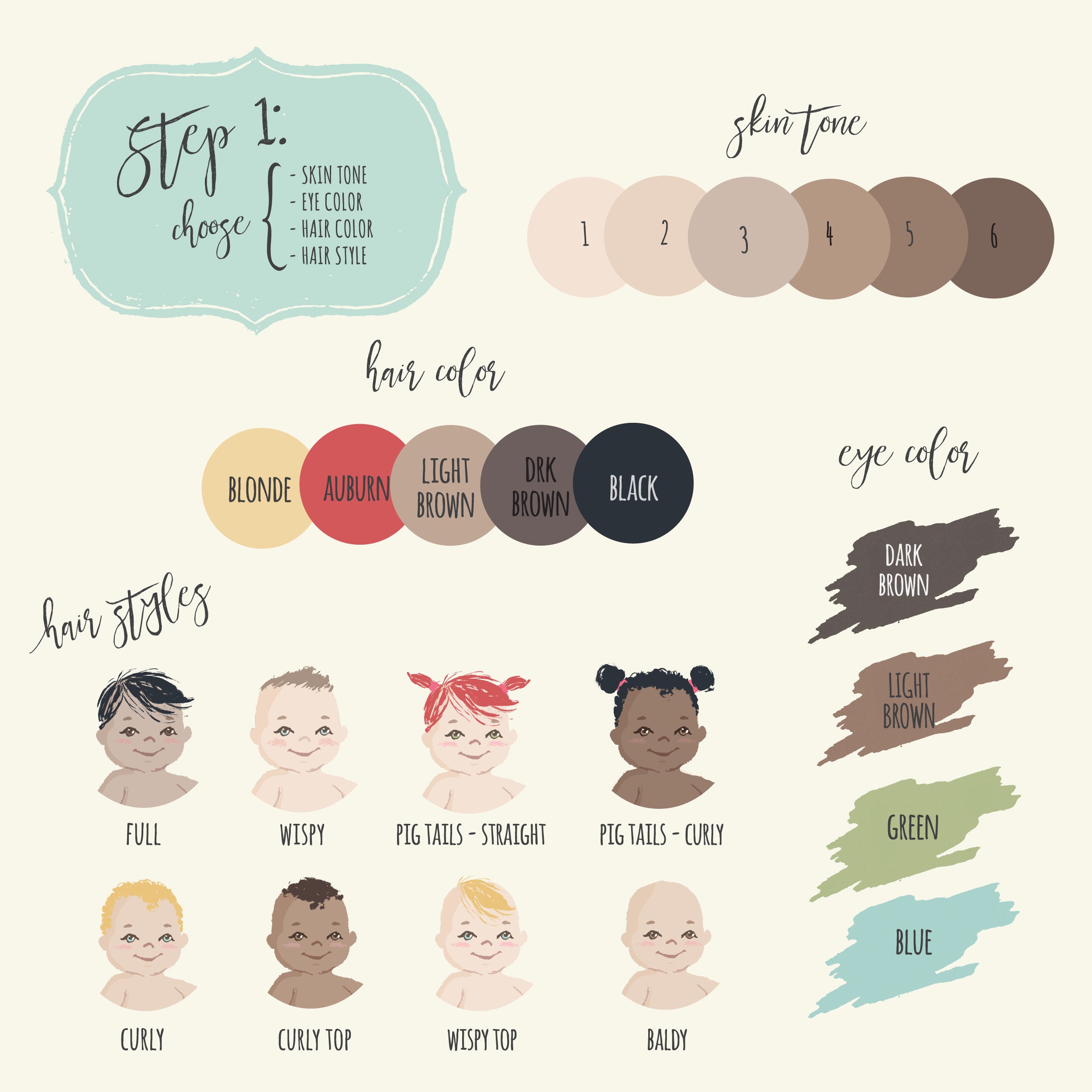 Primer cumpleaños invitación niño primera invitación de | Etsy