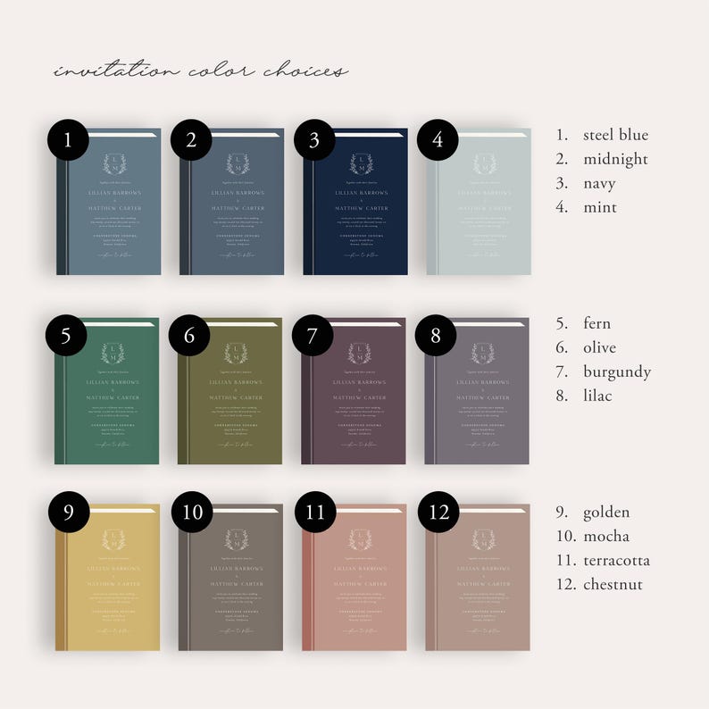 Personalized Storybook Wedding Invite with Classic Literary Theme, JAC image 4