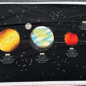 Espacio exterior de la NASA - Panel del Sistema Solar sobre fondo negro de RBD/ Algodón/ Vendido por panel