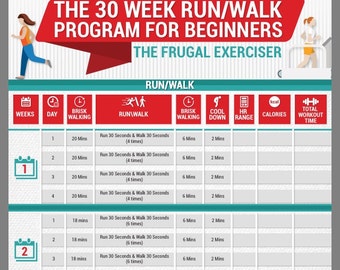 Correr para principiantes pdf, Programa de entrenamiento para correr, Correr para bajar de peso, Entrenamiento en cinta rodante, Plan de carrera, Rutinas de entrenamiento, Correr pdf