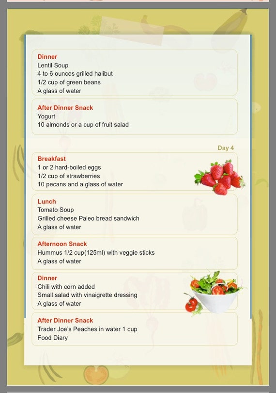 Natural Fat Loss Diet Chart