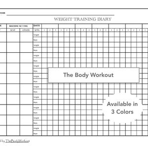 Gewichtstraining Tracker, Krafttraining Tracker