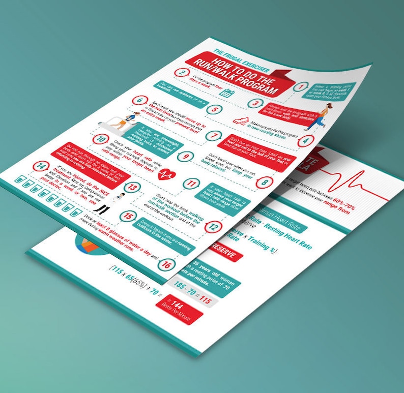 Running For Beginners Pdf Running Training Program Running Etsy